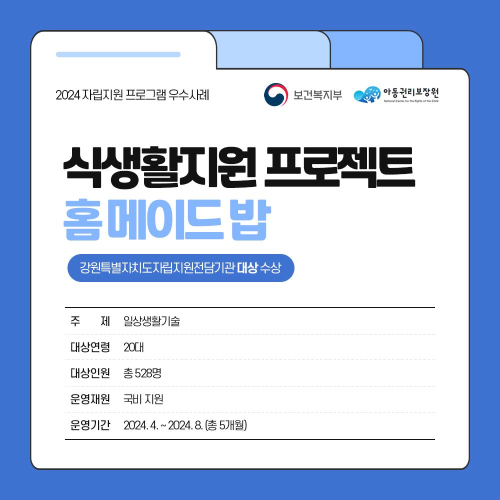 2024년 자립지원프로그램 우수사례 공모전 대상