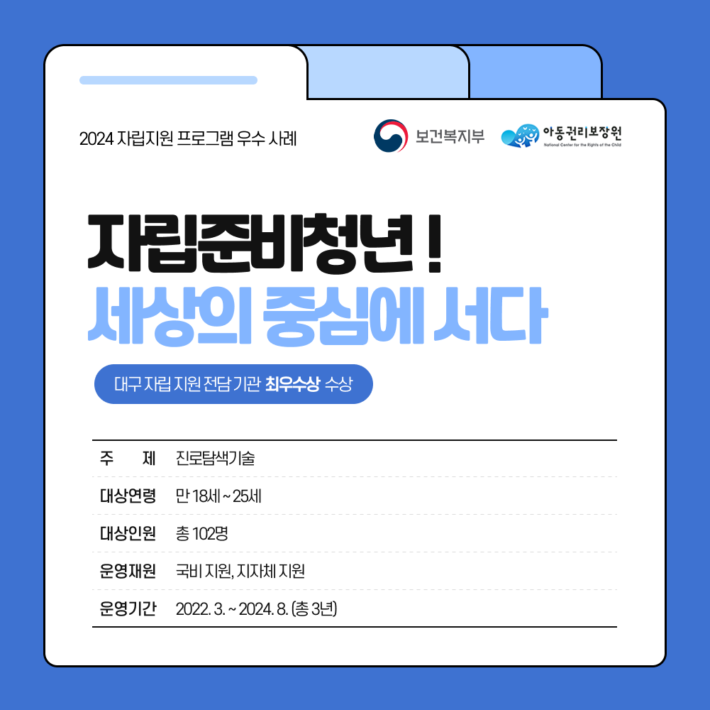 2024년 자립지원프로그램 우수사례 공모전 최우수상