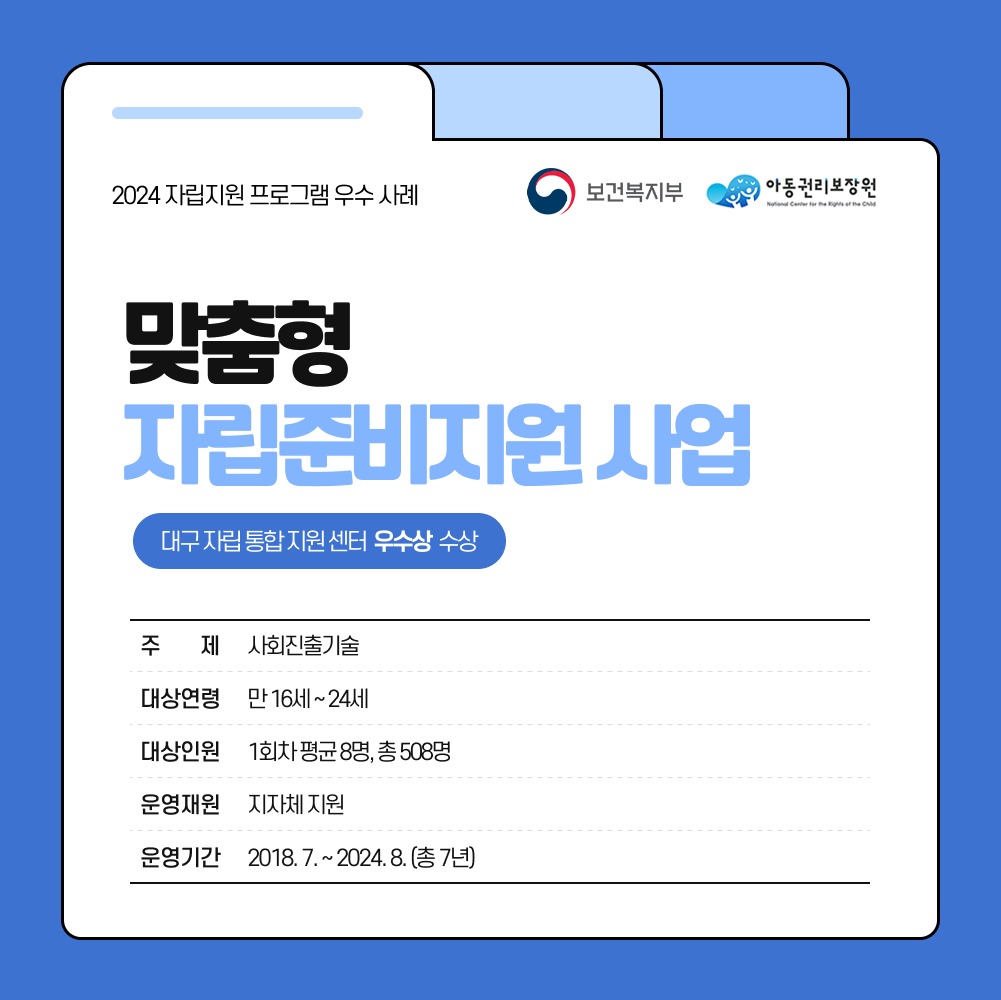 2024년 자립지원프로그램 우수사례 공모전 우수상